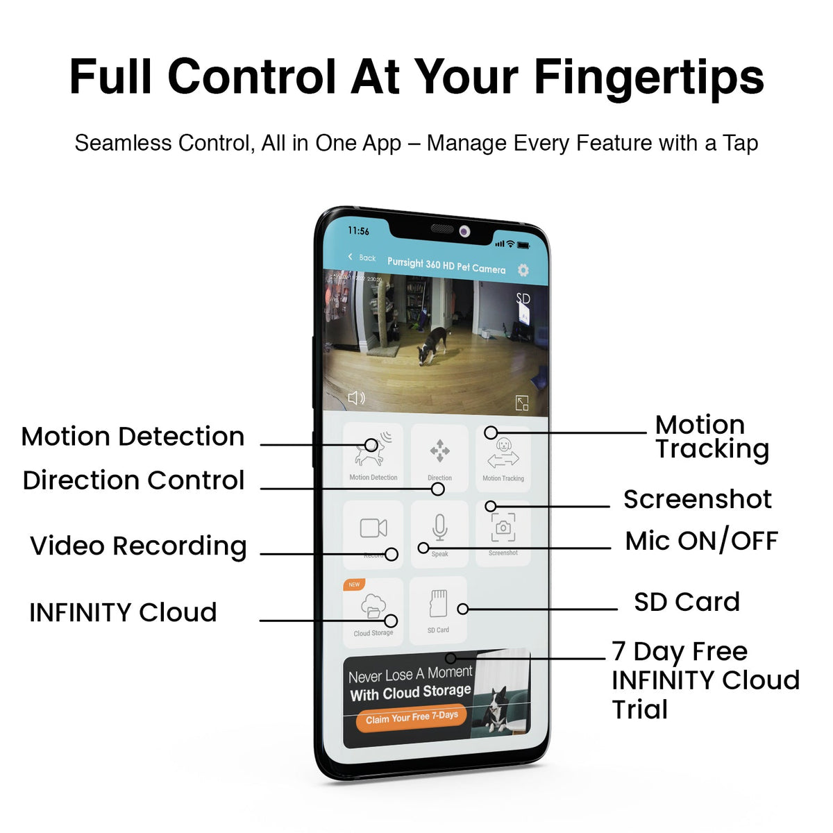 Purrsight 360° Smart App Pet Camera with Night Vision and 2 Way Audio 2pc Bundle